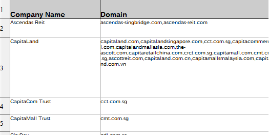 Spreadsheet Columns