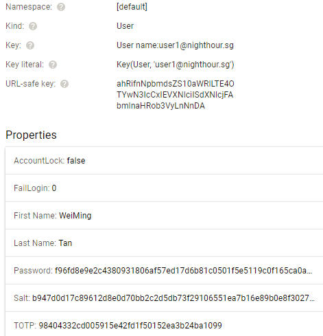 An Example User Entity in Cloud Datastore